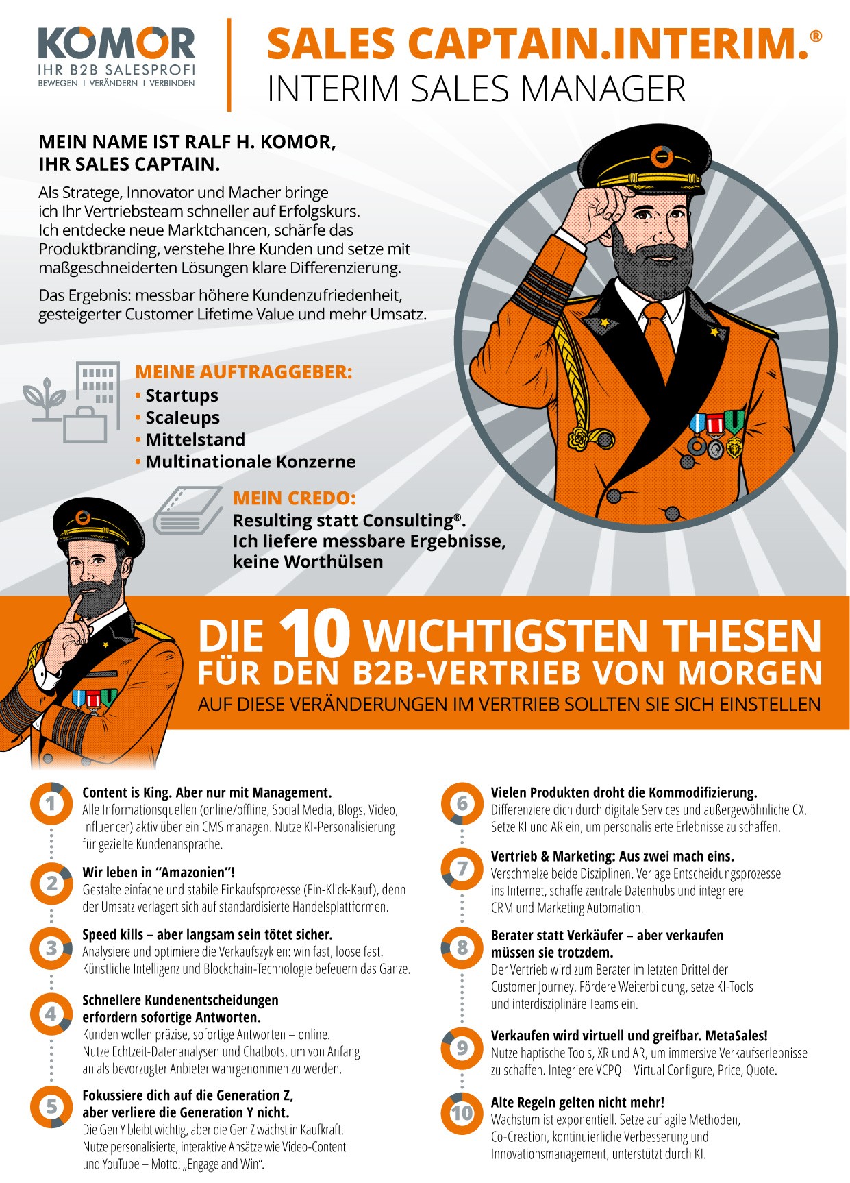 Ralf Komor KMU Experten 12+1 Spezialisten Ihres Fachs geben Rat
