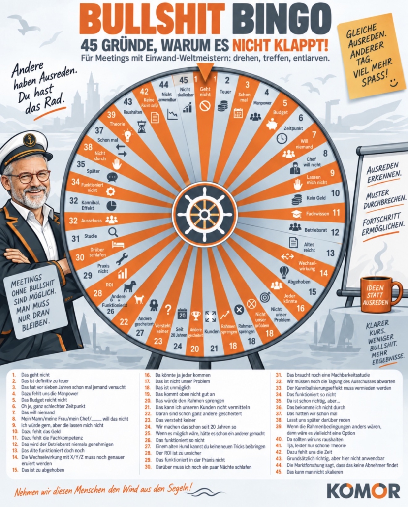 KOMOR BULLSHIT BINGO 45 GRÜNDE WARUM ES NICHT KLAPPT KOMOR BULLSHIT BINGO 45 GRÜNDE WARUM ES NICHT KLAPPT